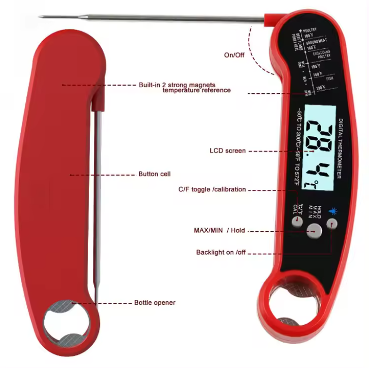 Digital Meat Thermometer